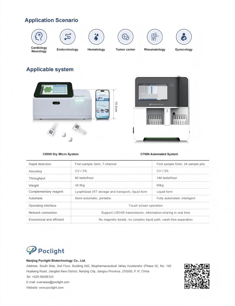 CD Marker Immunoassays