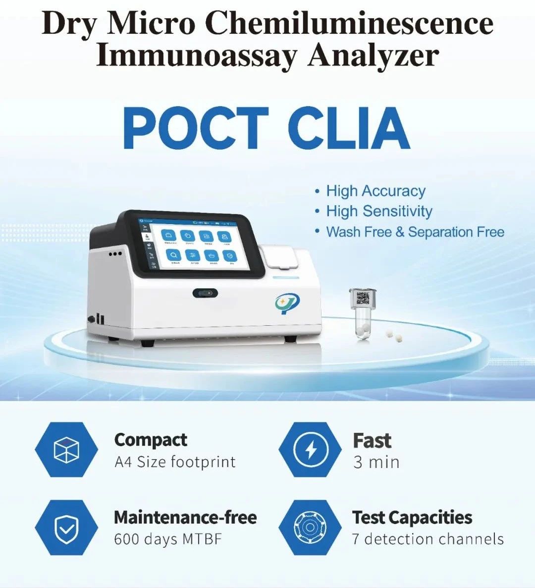 دليل لاختيار مجموعة CLIA المناسبة